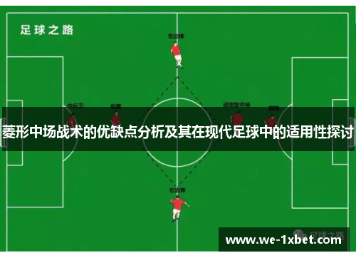 菱形中场战术的优缺点分析及其在现代足球中的适用性探讨