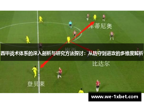 西甲战术体系的深入剖析与研究方法探讨：从防守到进攻的多维度解析