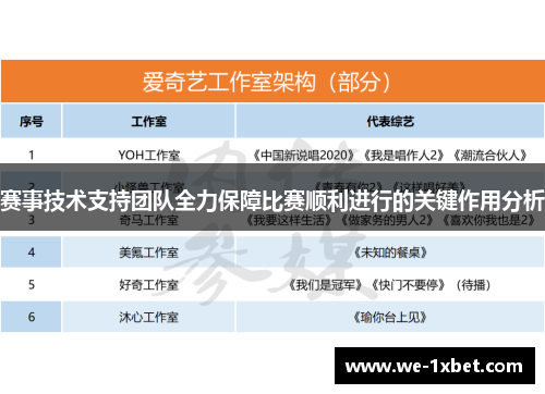 赛事技术支持团队全力保障比赛顺利进行的关键作用分析