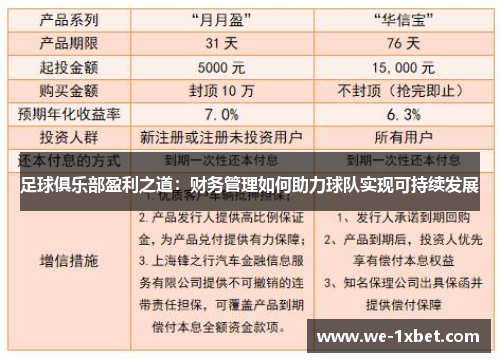 足球俱乐部盈利之道：财务管理如何助力球队实现可持续发展