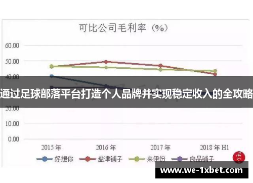 通过足球部落平台打造个人品牌并实现稳定收入的全攻略