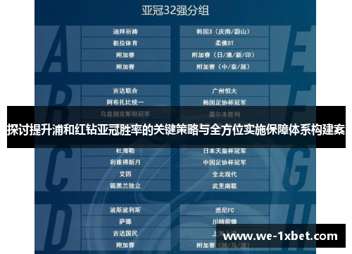 探讨提升浦和红钻亚冠胜率的关键策略与全方位实施保障体系构建案