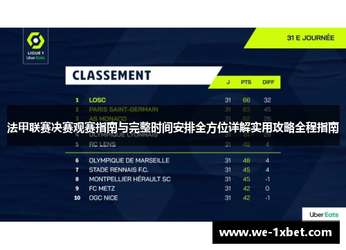 法甲联赛决赛观赛指南与完整时间安排全方位详解实用攻略全程指南