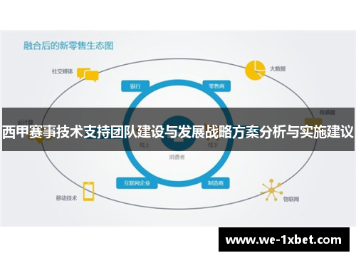 西甲赛事技术支持团队建设与发展战略方案分析与实施建议