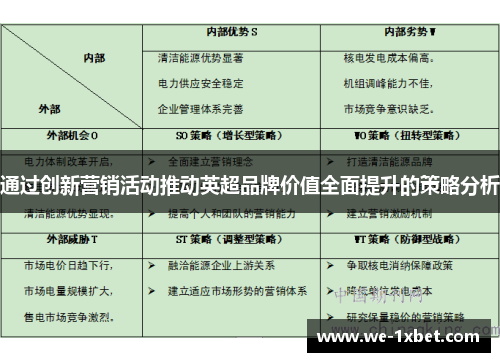 通过创新营销活动推动英超品牌价值全面提升的策略分析 通过创新营销活动推动英超品牌价值全面提升的策略分析