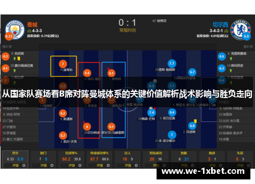 从国家队赛场看B席对阵曼城体系的关键价值解析战术影响与胜负走向 从国家队赛场看B席对阵曼城体系的关键价值解析战术影响与胜负走向