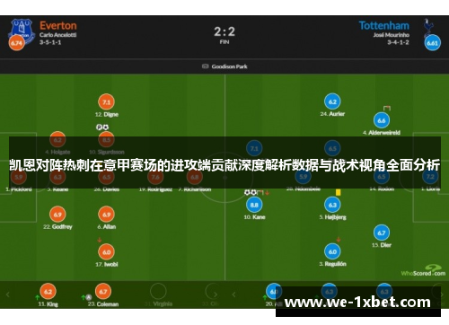 凯恩对阵热刺在意甲赛场的进攻端贡献深度解析数据与战术视角全面分析