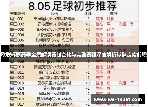 欧联杯新赛季全景解读赛制变化与完整赛程深度解析球队走势前瞻
