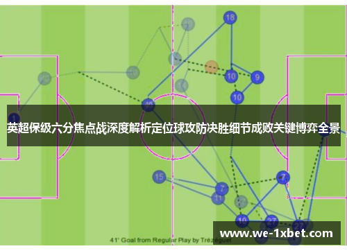 英超保级六分焦点战深度解析定位球攻防决胜细节成败关键博弈全景 英超保级六分焦点战深度解析定位球攻防决胜细节成败关键博弈全景