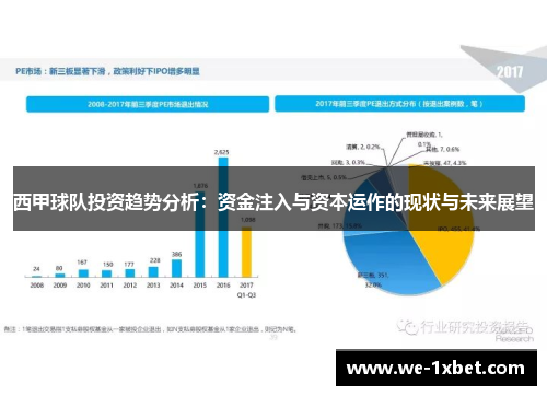 西甲球队投资趋势分析：资金注入与资本运作的现状与未来展望