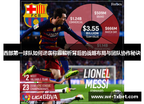 西部第一球队如何逆袭称霸解析背后的战略布局与团队协作秘诀