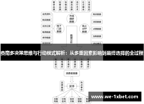 费南多决策思维与行动模式解析:从多重因素影响到最终选择的全过程 费南多决策思维与行动模式解析:从多重因素影响到最终选择的全过程