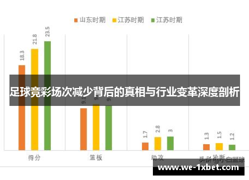 足球竞彩场次减少背后的真相与行业变革深度剖析