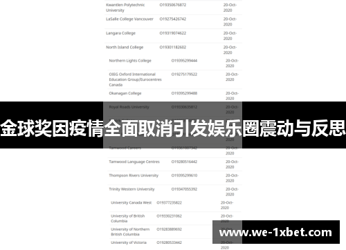 金球奖因疫情全面取消引发娱乐圈震动与反思