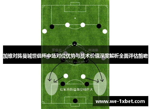 加维对阵曼城世俱杯中场对位优势与战术价值深度解析全面评估前瞻 加维对阵曼城世俱杯中场对位优势与战术价值深度解析全面评估前瞻